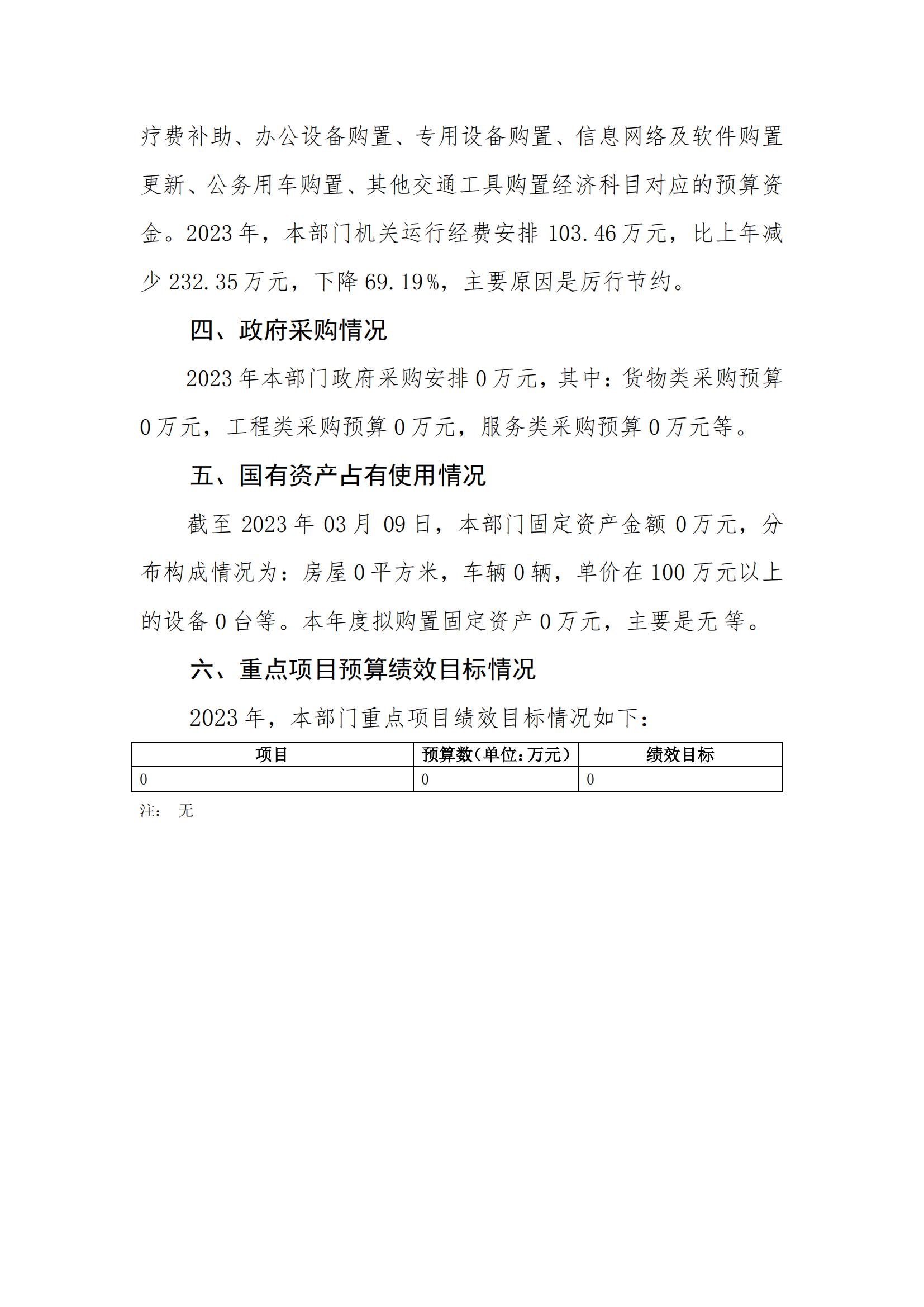 2023年河源江東新區(qū)行政綜合執(zhí)法局部門預(yù)算_23.jpg