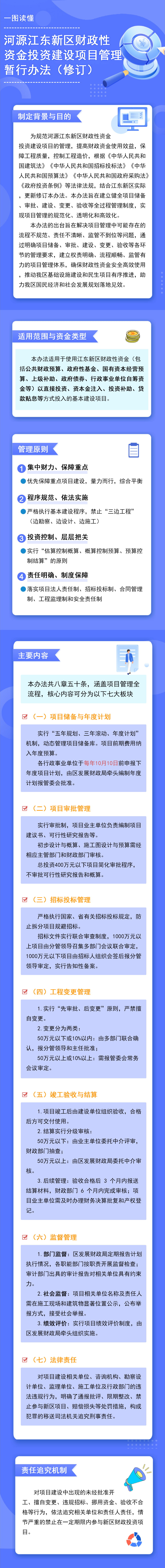 《河源江東新區(qū)財政性資金投資建設項目管理暫行辦法（修訂）》政策解讀.jpg