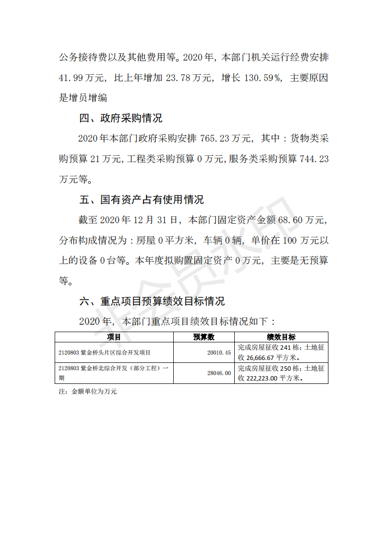 2020年河源江東新區(qū)城東街道辦事處部門預(yù)算_31.png