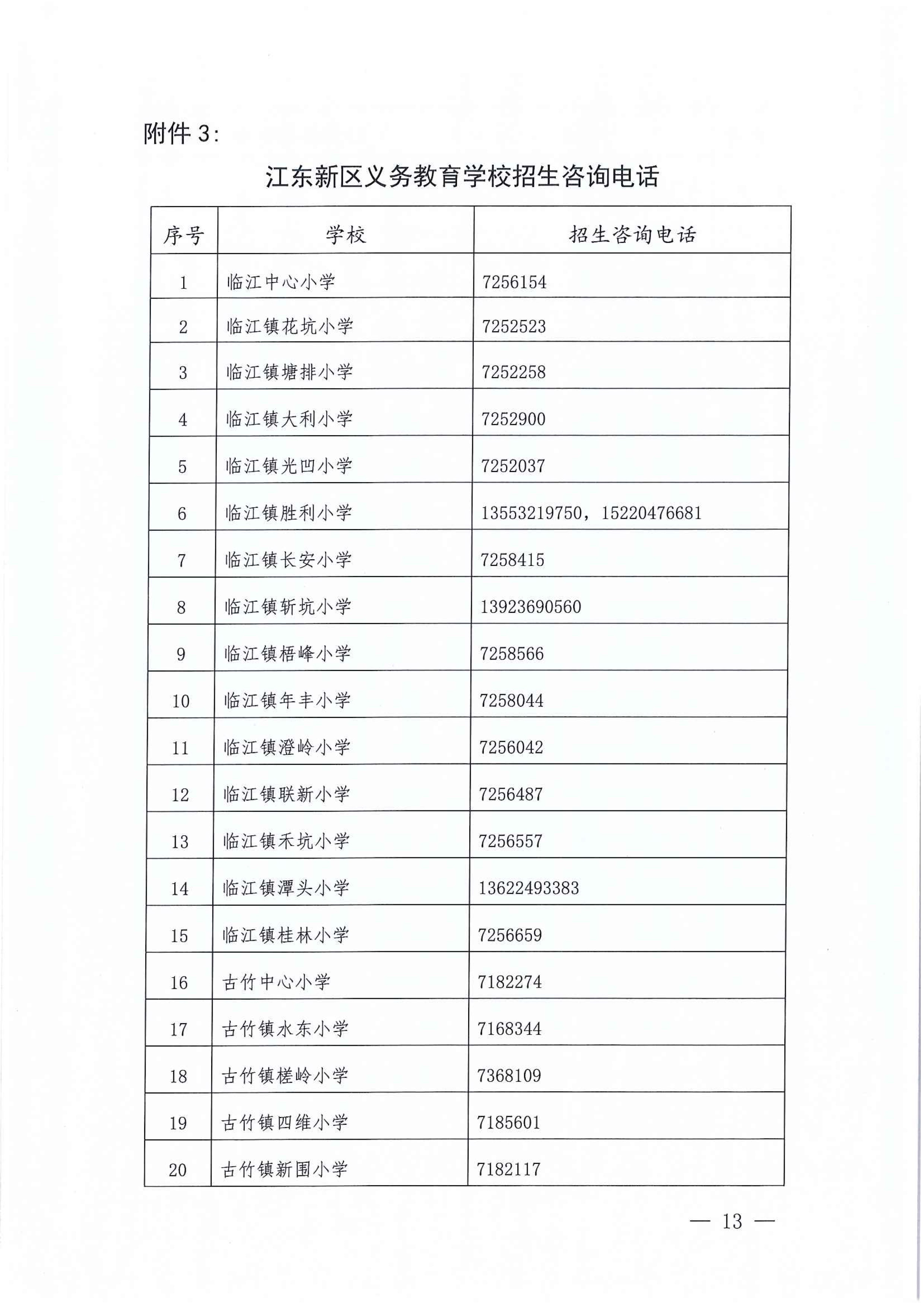 267-關(guān)于印發(fā)《江東新區(qū)2021年秋季義務(wù)教育學校招生工作方案》的通知 13 7:14:2021.jpeg