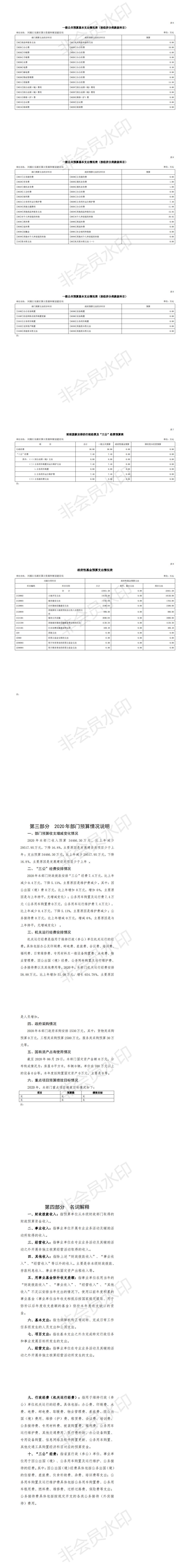 2020年河源江東新區(qū)自然資源和城鄉(xiāng)建設(shè)局部門預(yù)算_01.jpg