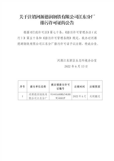 關(guān)于注銷河源德潤鋼鐵有限公司江東分廠排污許可證的公告.jpg